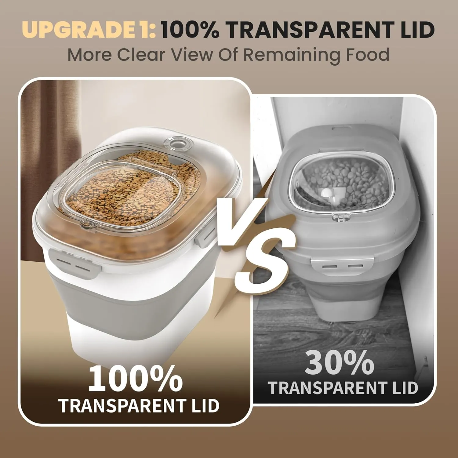 32-35 Lbs Dog Food Storage Container,Collapsible Dog Food Container with Transparent Airtight Lid,Wheels,Date Track,Pet Food Storage Container for Rice,Flour,Sugar,Scoop And 2PCS Containers