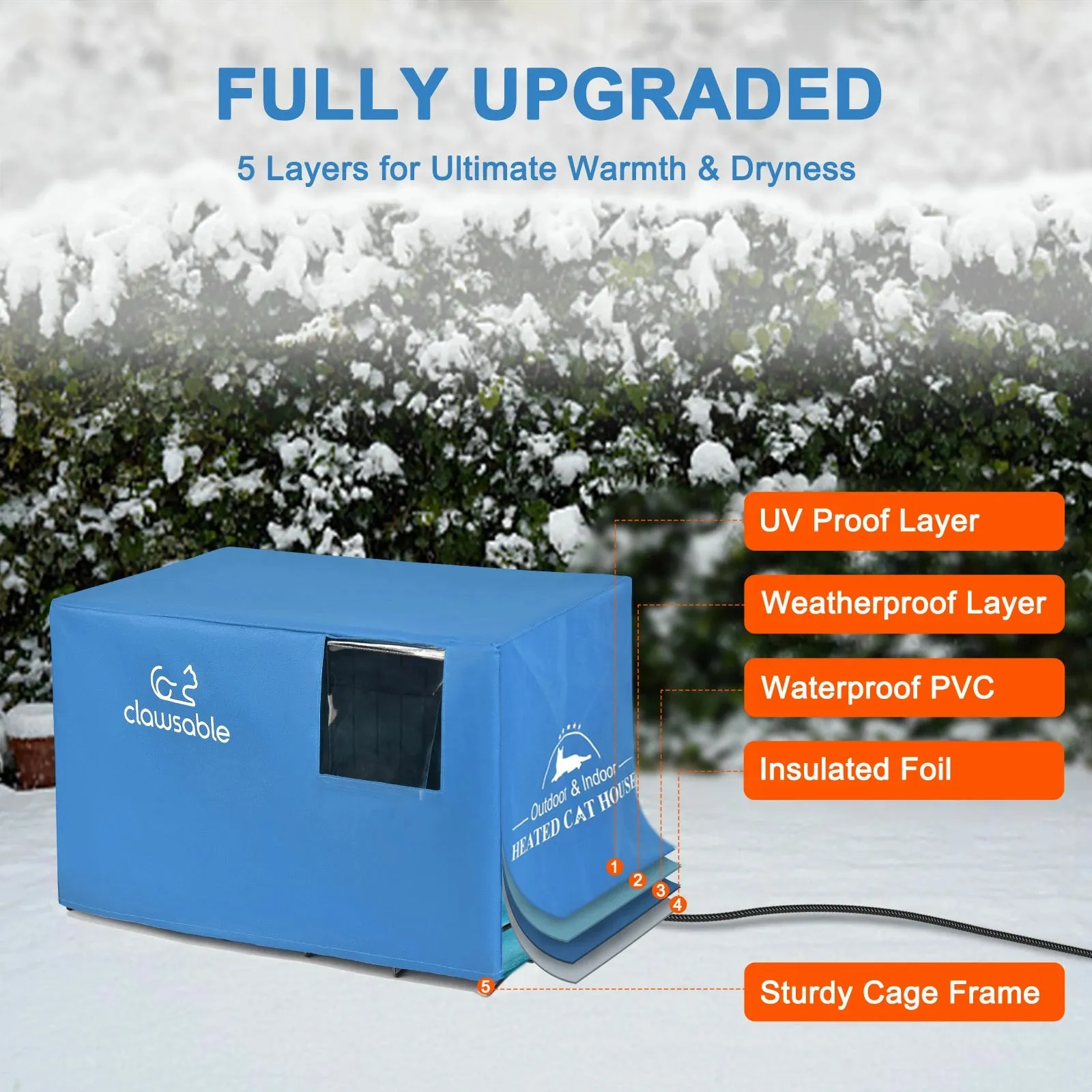 Outdoor Heated Cat Cage Large