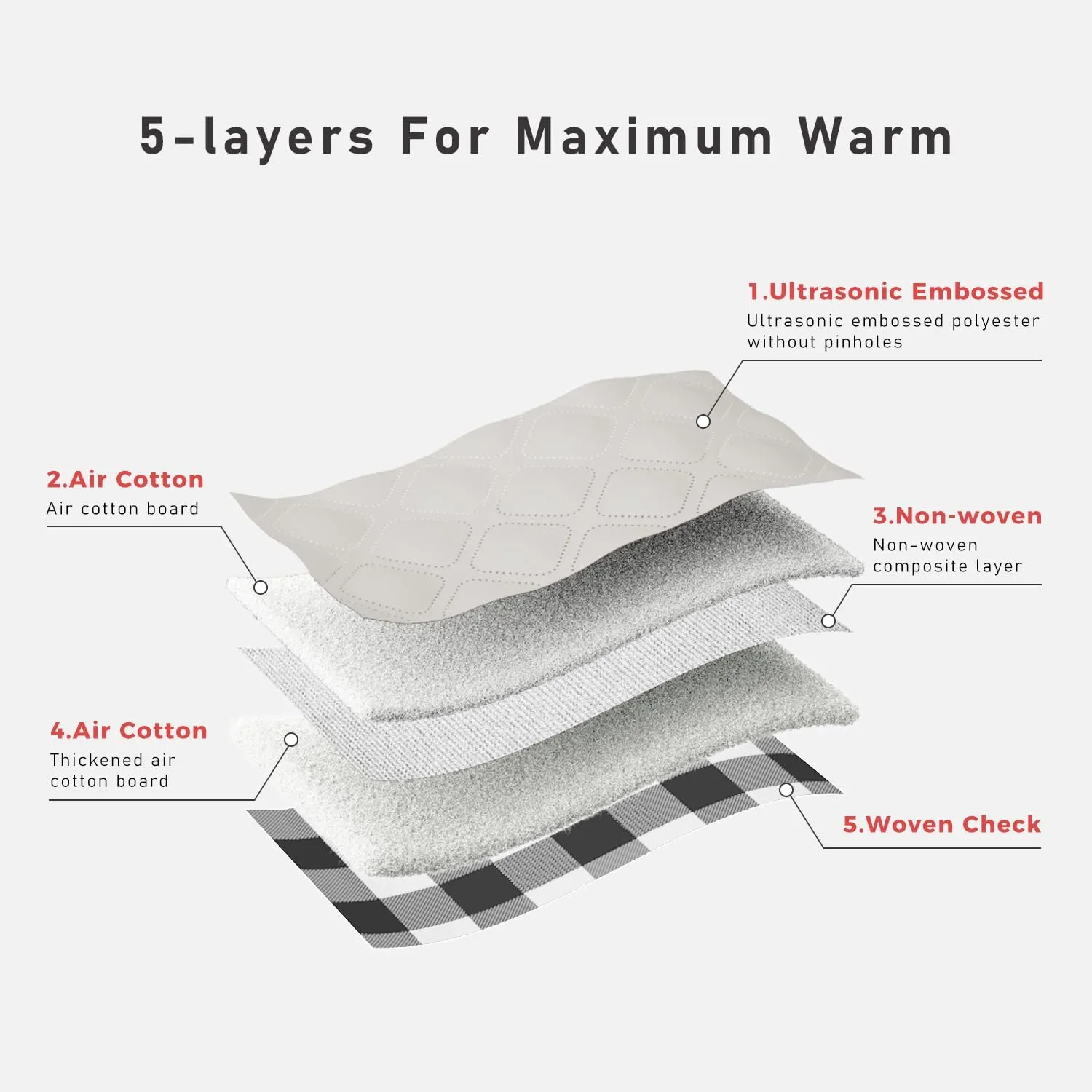 PAWZ Road Dog Winter Coat with 5 Layers Warm Material, Reversible Dog Clothes with 2 Sides, Dog Jacket Outdoor Water Repellent, (Light Beige Plaid S)