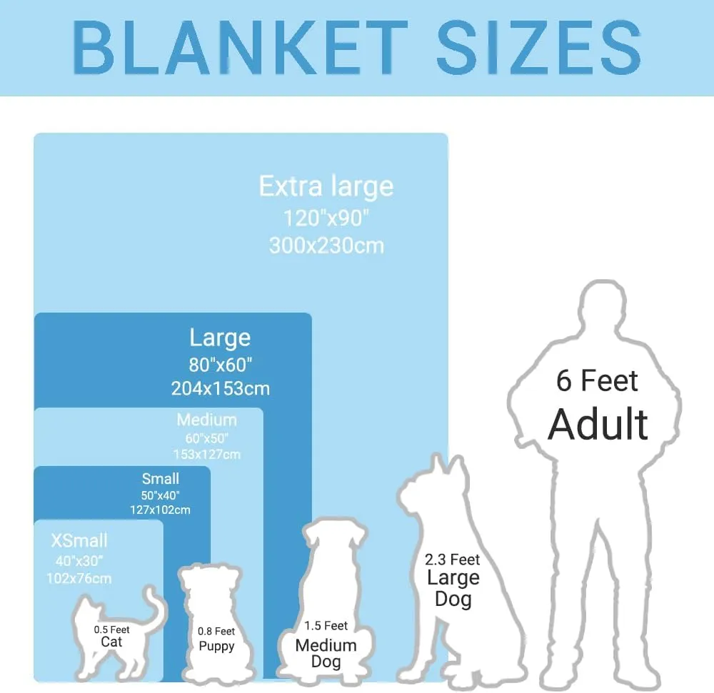 Personalized Pet Blanket,Custom Pet Blanket with Name Photo,Puppy Blanket Gift for Dogs Cats Lovers Mom Dad,Soft Cozy Fleece Throw for Bed Sofa Travel Extra Small 40"x30" for Pet