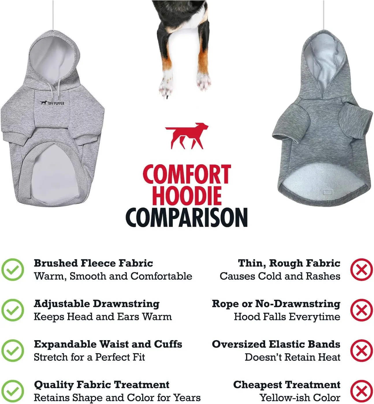 Tuff Pupper Dog Hoodie | Premium Quality 100% Organic Cotton | Ultra Soft Interior for Superior Comfort | Elastic Cuffs & Drawstring for Warmth | Stretch Fit Suitable for All Breeds (Gray, 4XL)